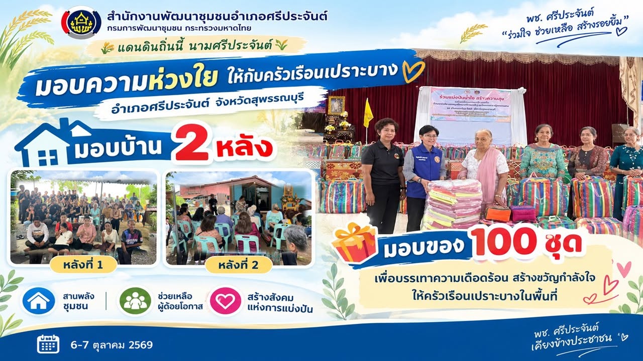 พช.ศรีประจันต์ ขับเคลื่อนกิจกรรม “ร่วมแบ่งปันน้ำใจ สร้างความสุข” ส่งต่อความห่วงใยสู่ผู้ด้อยโอกาสและผู้ขาดแคลน